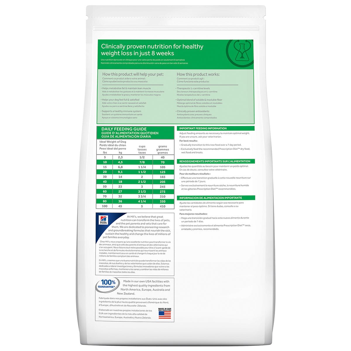 Hills Prescription Diet R/D Weight Reduction Sintiendo Huellas